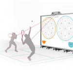 MultiBall_LED_3rd_Gen_Players_Camera